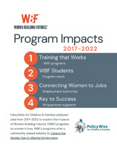 Action through Connection - WBF Impact Brief cover